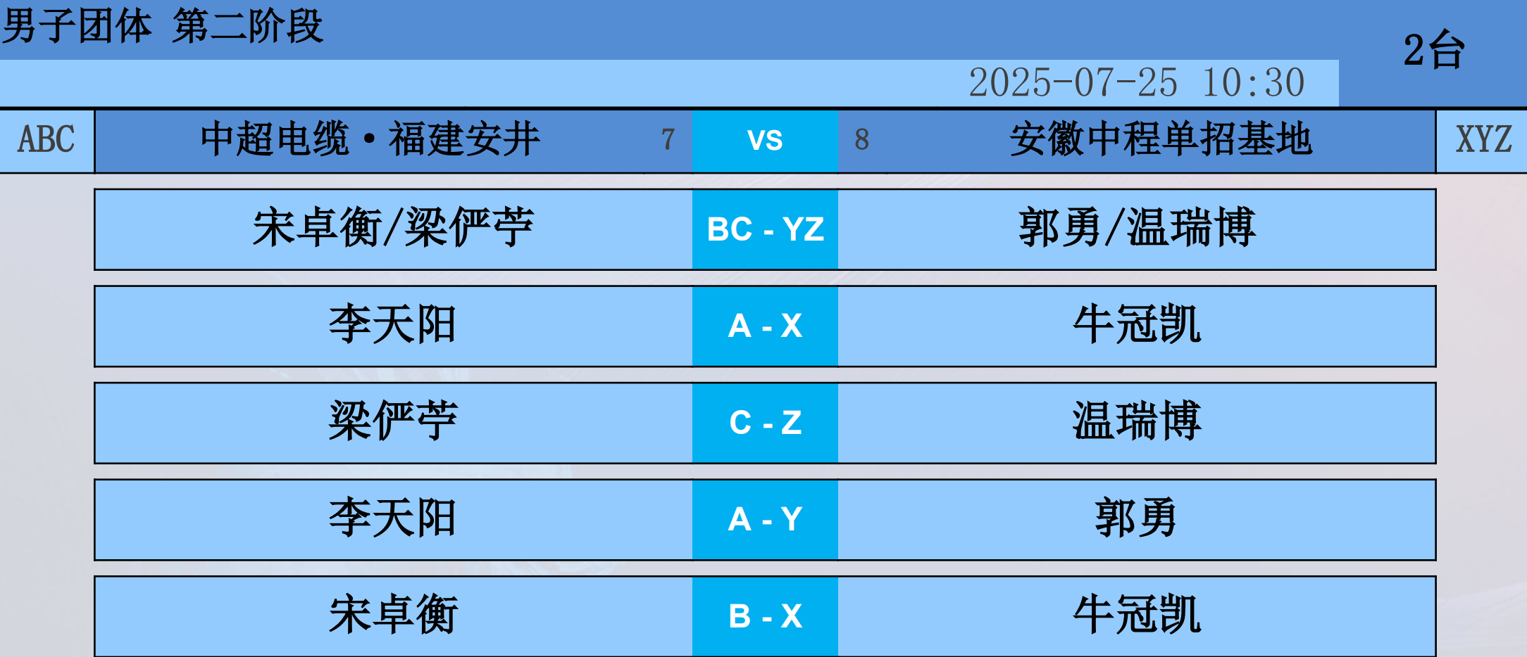 爱游戏中国官网风云突变！纽卡斯尔清晨调整名单，CBA常规赛版图或变，话题不断，赛程密集仍需轮换的简单介绍